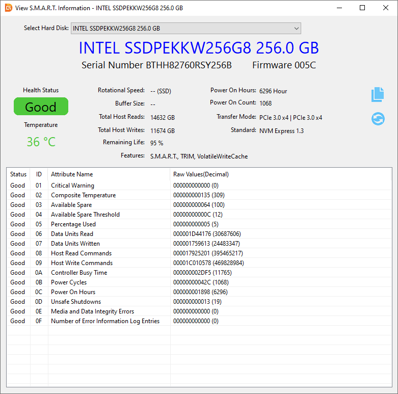 drive is not accessible the parameter is incorrect